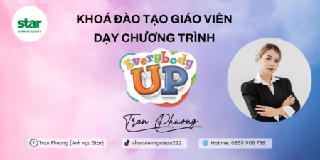 Tiền Tiểu Học Tiếng Anh